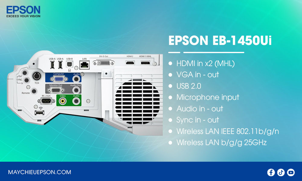 Epson EB-1450Ui Máy chiếu tương tác siêu gần WUXGA công nghệ 3LCD