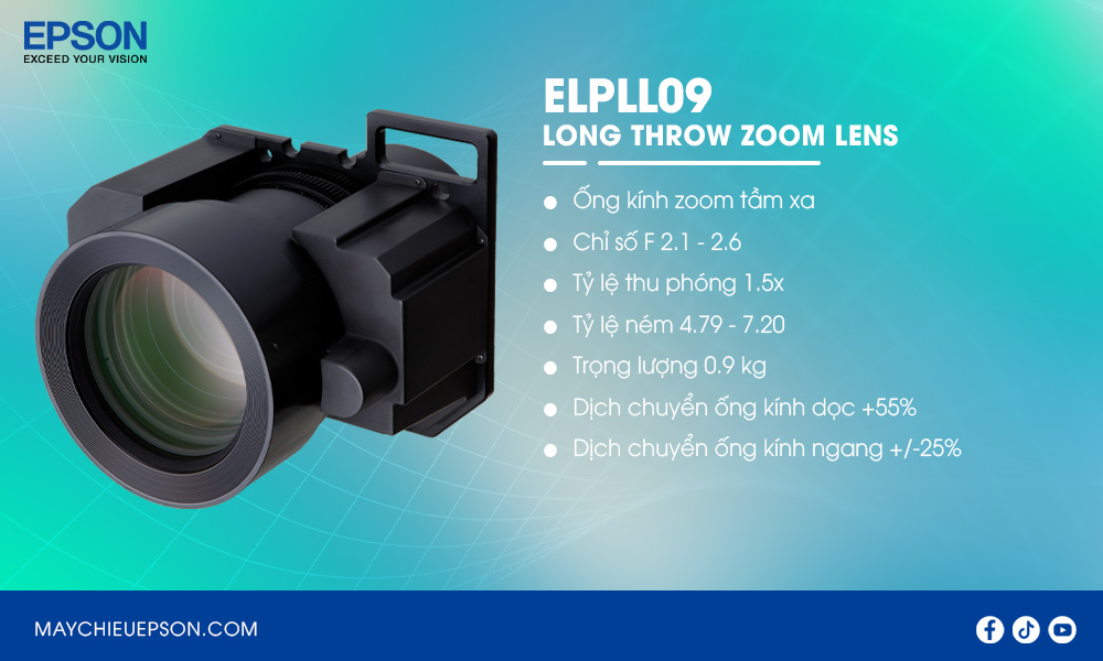 ELPLL09 Long Throw Zoom Lens