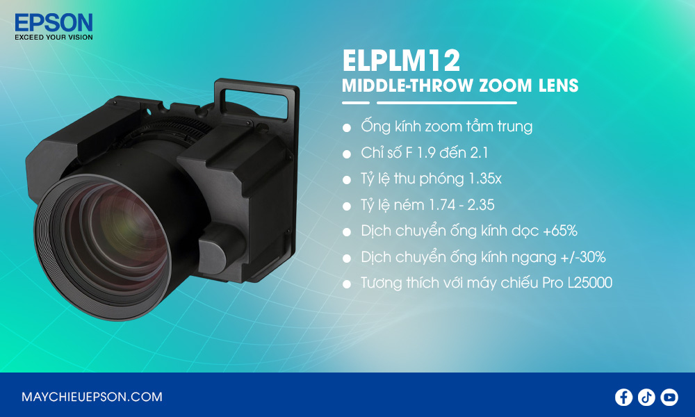 ELPLM12 Middle-Throw Zoom Lens