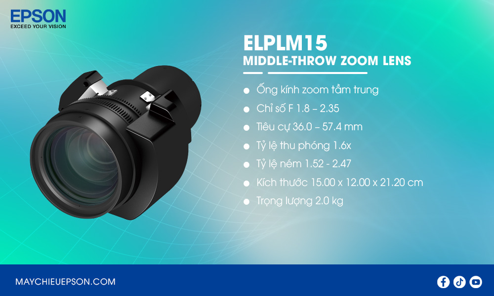 ELPLM15 Middle-Throw Zoom Lens
