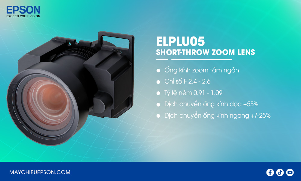 ELPLU05 Short-Throw Zoom Lens