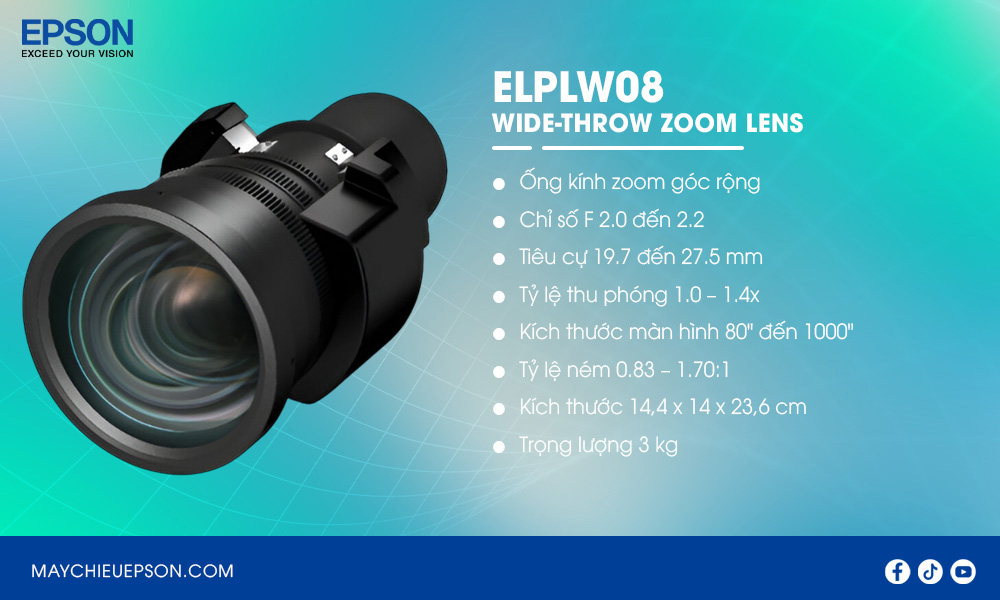 ELPLW08 Wide-Throw Zoom Lens