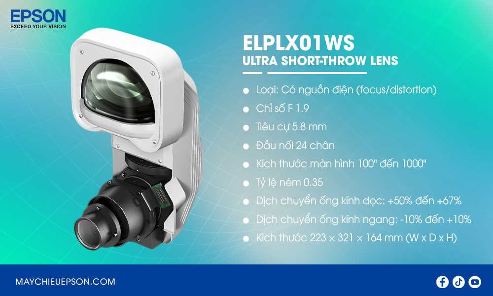 ELPLX01WS Ultra Short-throw Lens