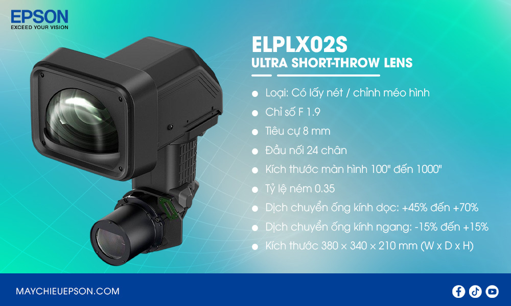 ELPLX02S Ultra Short-throw Lens
